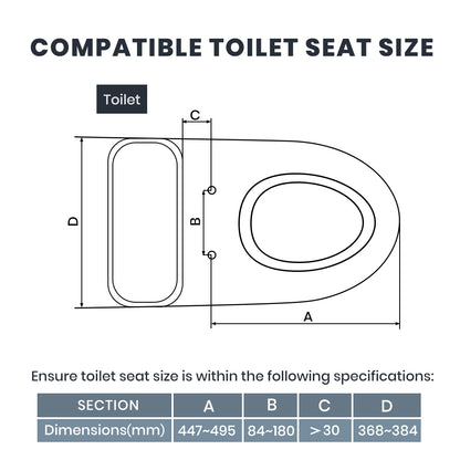 Close-up of heated V-shape toilet seat dimension